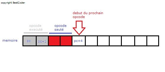 Image utilisateur