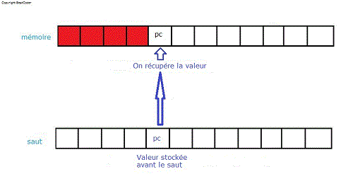 Image utilisateur
