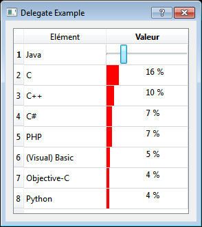 Image utilisateur