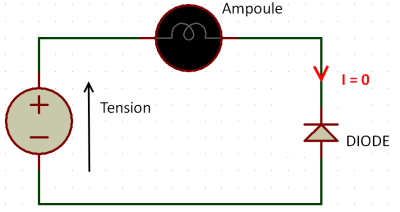 Image utilisateur