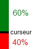 Image utilisateur