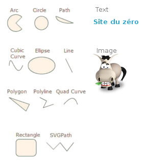 Image utilisateur