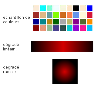 Image utilisateur