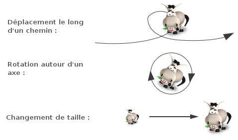 Image utilisateur
