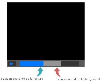 Image utilisateur