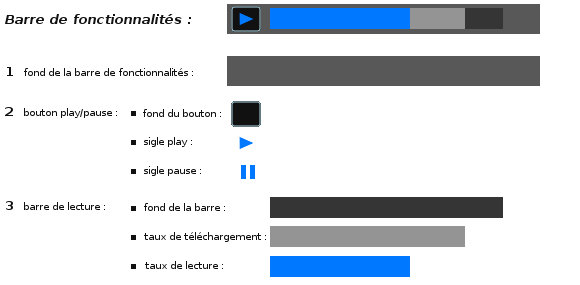 Image utilisateur