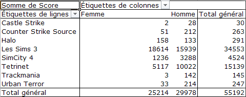 Image utilisateur