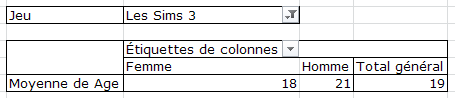 Image utilisateur