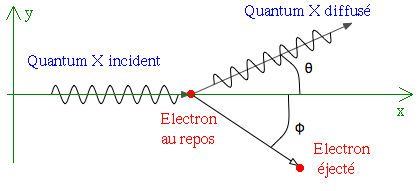 Image utilisateur