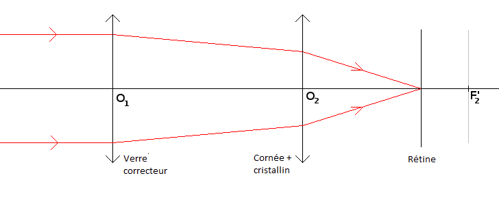 Image utilisateur