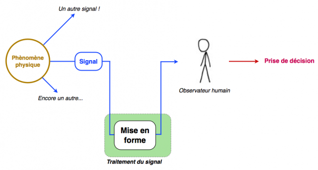 Image utilisateur
