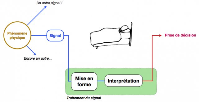 Image utilisateur