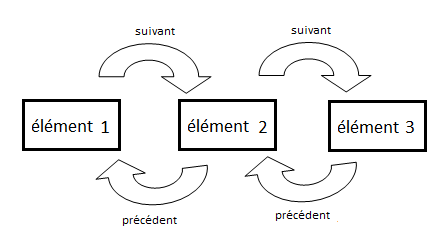 Image utilisateur