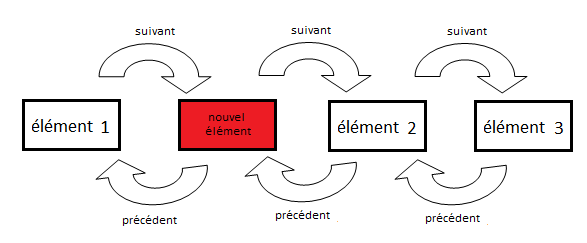Image utilisateur