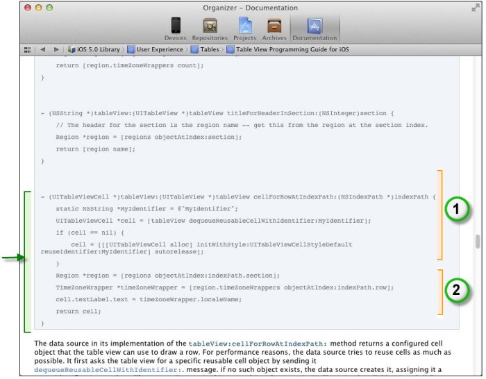 La documentation