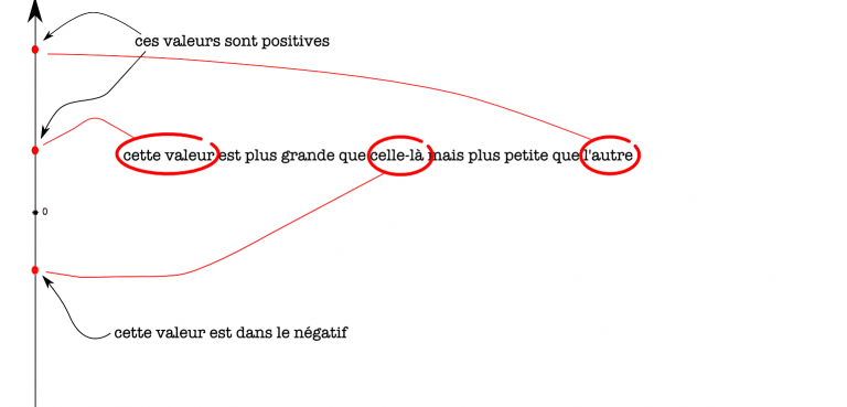 Image utilisateur