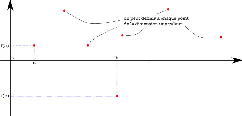 Image utilisateur