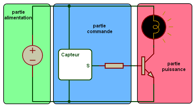 Image utilisateur