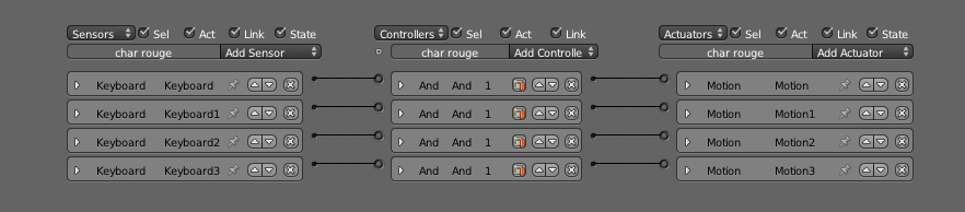 Configurez vos Sensors, Controllers et Actuators