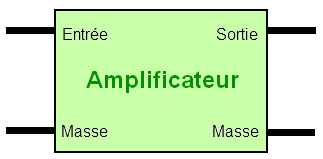 Image utilisateur