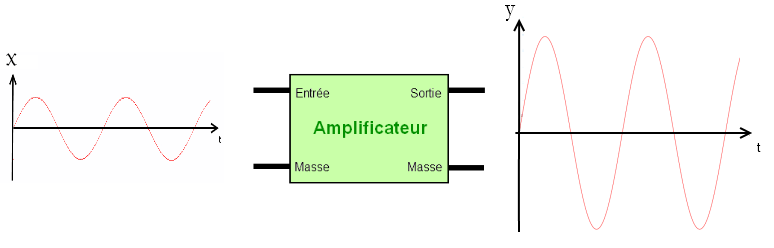 Image utilisateur