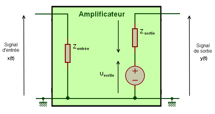 Image utilisateur
