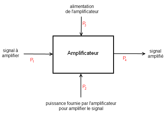 Image utilisateur