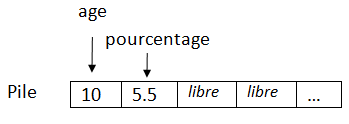 Image utilisateur