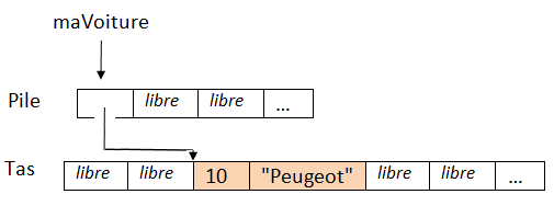 Image utilisateur