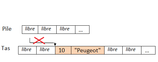 Image utilisateur