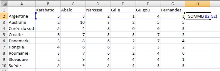 Image utilisateur