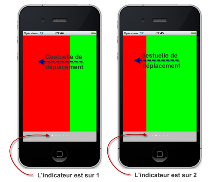 Le numéro de page change lorsque la vue est décalée de plus de la moitié de l'écran
