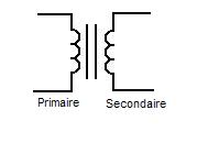Image utilisateur