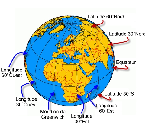 La latitude et la longitude permettent de déterminer avec précision un point sur la Terre