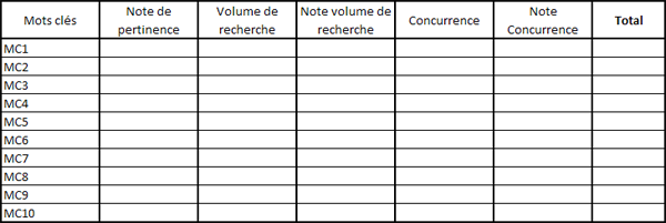 Image utilisateur