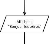 Image utilisateur