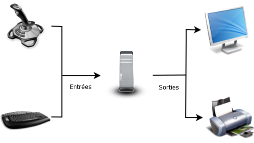 Image utilisateur