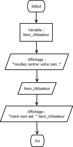 Image utilisateur