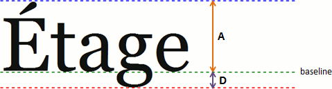 Image utilisateur