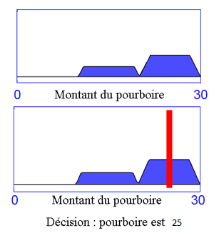 Image utilisateur