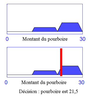 Image utilisateur