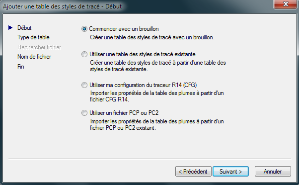 Image utilisateur