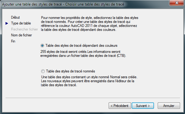 Image utilisateur