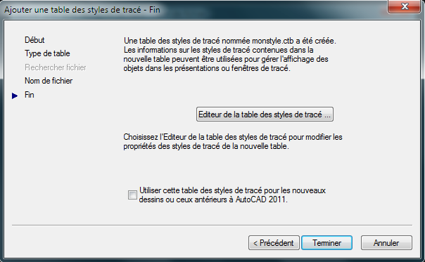 Image utilisateur