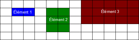 On peut placer des éléments sur la grille