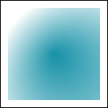 Un dégradé radial avec Canvas