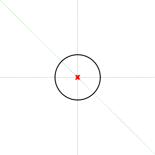 Faire bouger une image suivant un axe... par CartoonMe page 1