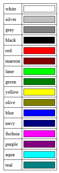 Les seize noms de couleurs utilisables en CSS