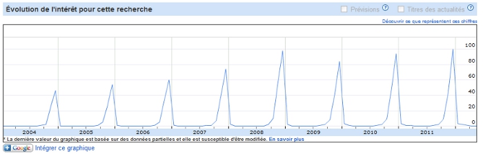 Image utilisateur