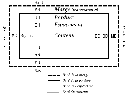 Image utilisateur